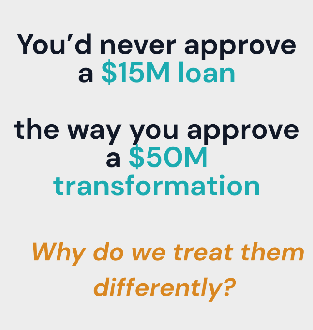 Your organization will spend 6 months assessing a $15M loan.